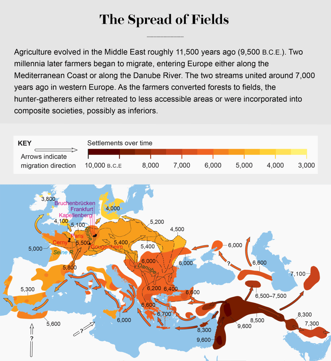 Map showing the spread of farming into 'Europe